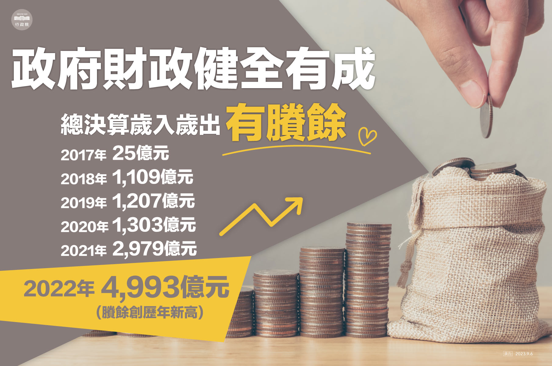 行政院「政府財政健全有成」宣導